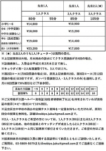 伸び代塾週１回授業料